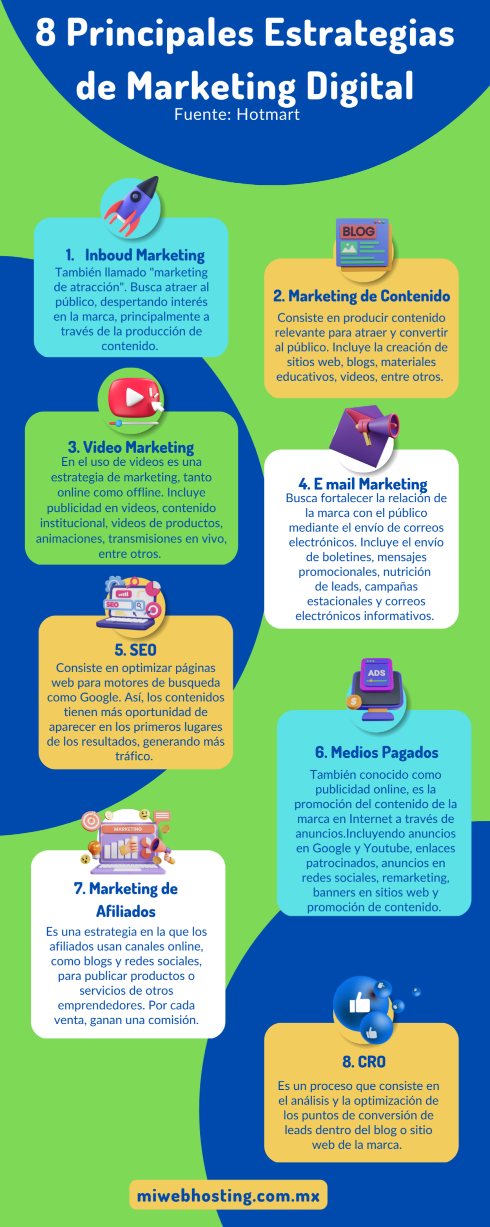 8 Principales Estrategias De Marketing Digital Que Debes Aplicar En Tu Estrategia Infografía 7102