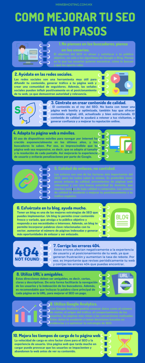 Como Mejorar El SEO De Tu Página Web En 10 Pasos | Mi Web Hosting